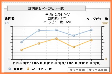 の画像