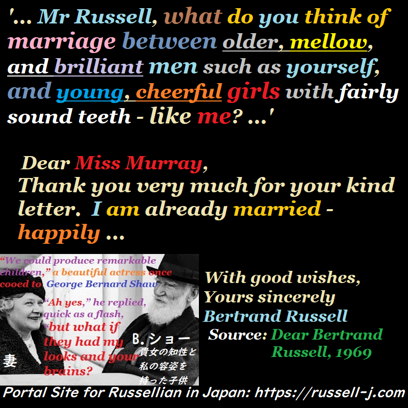 バートランド・ラッセルの名言・警句( Bertrand Russell Quotes )