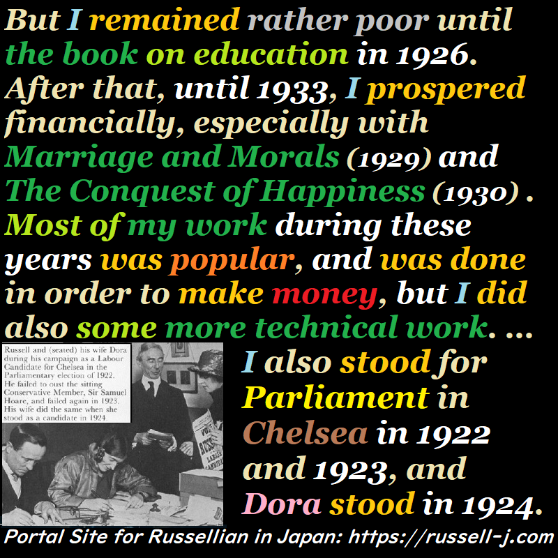 バートランド・ラッセルの名言・警句( Bertrand Russell Quotes )