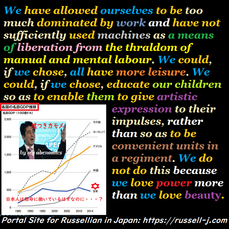バートランド・ラッセルの名言・警句( Bertrand Russell Quotes )