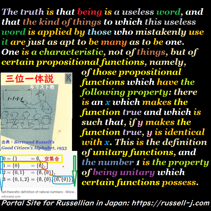 バートランド・ラッセルの名言・警句( Bertrand Russell Quotes )