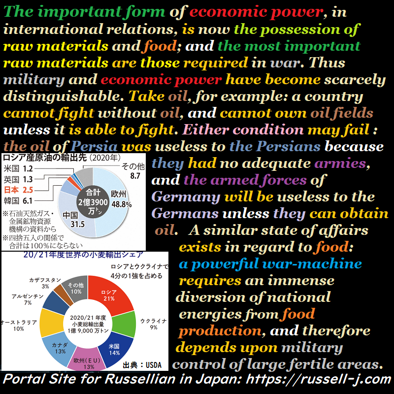 バートランド・ラッセルの名言・警句( Bertrand Russell Quotes )