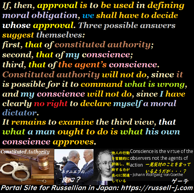 Bertrand Russell Quotes