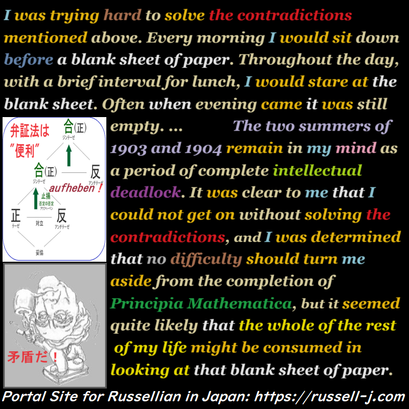 Bertrand Russell Quotes