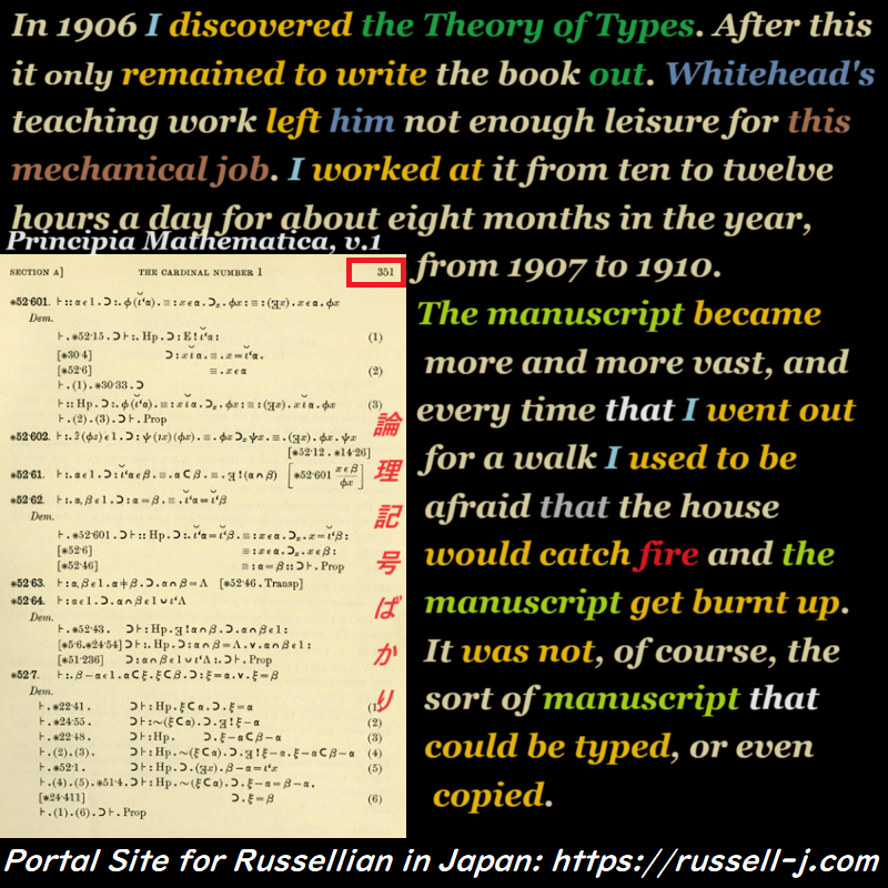 Bertrand Russell Quotes