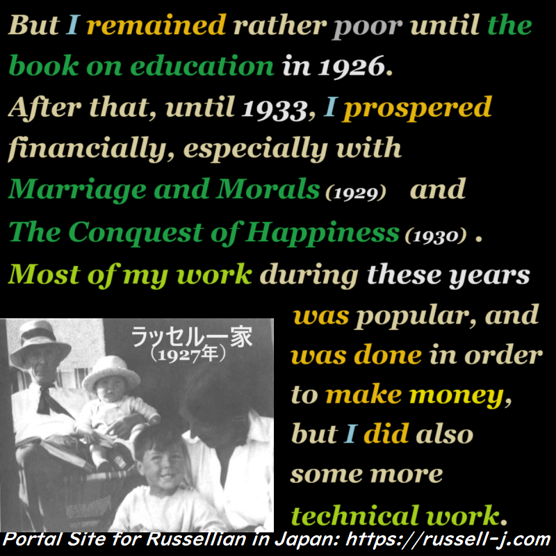 Bertrand Russell Quotes