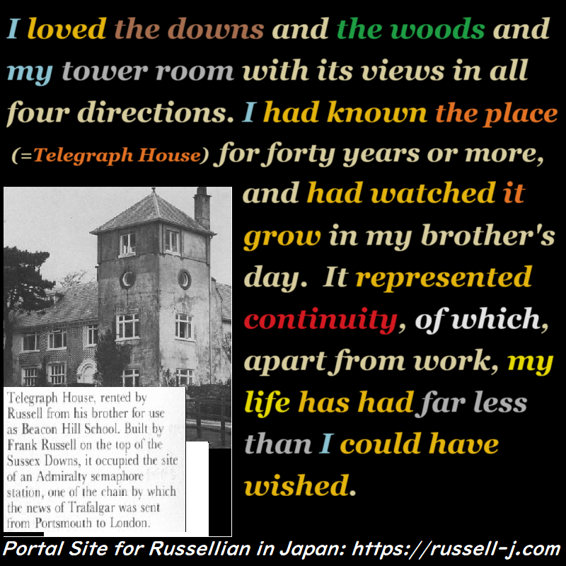 Bertrand Russell Quotes