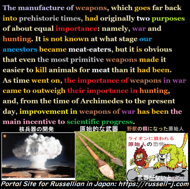 Bertrand Russell Quotes