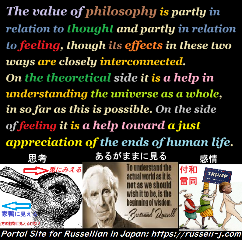 Bertrand Russell Quotes