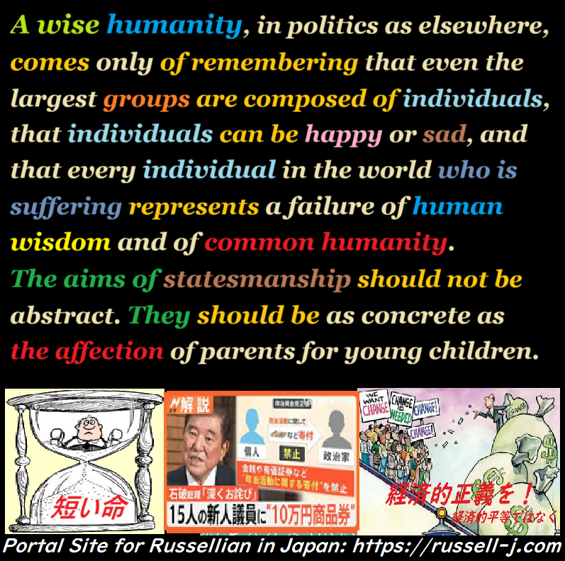 Bertrand Russell Quotes