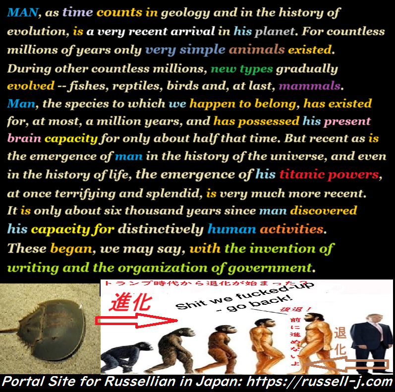 Bertrand Russell Quotes