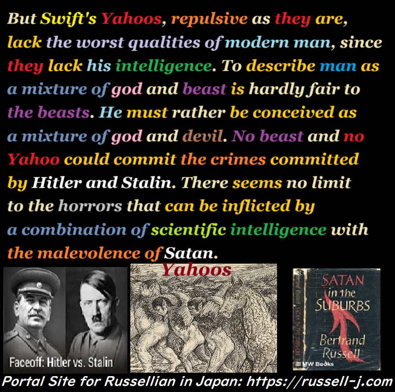 Bertrand Russell Quotes