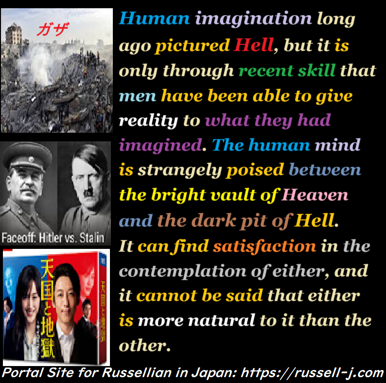 Bertrand Russell Quotes