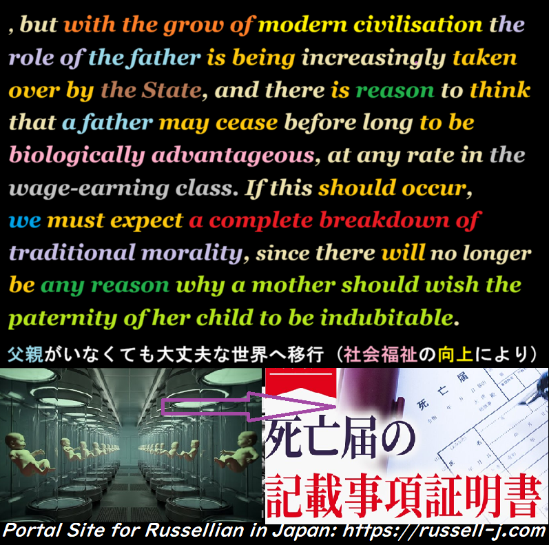 Bertrand Russell Quotes