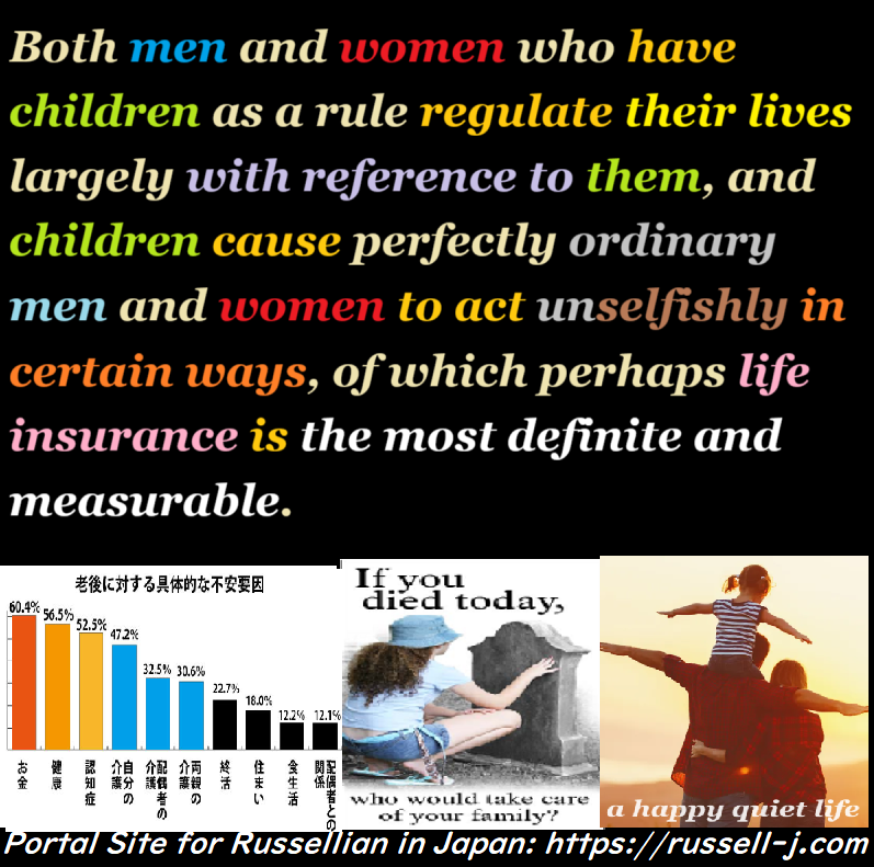Bertrand Russell Quotes