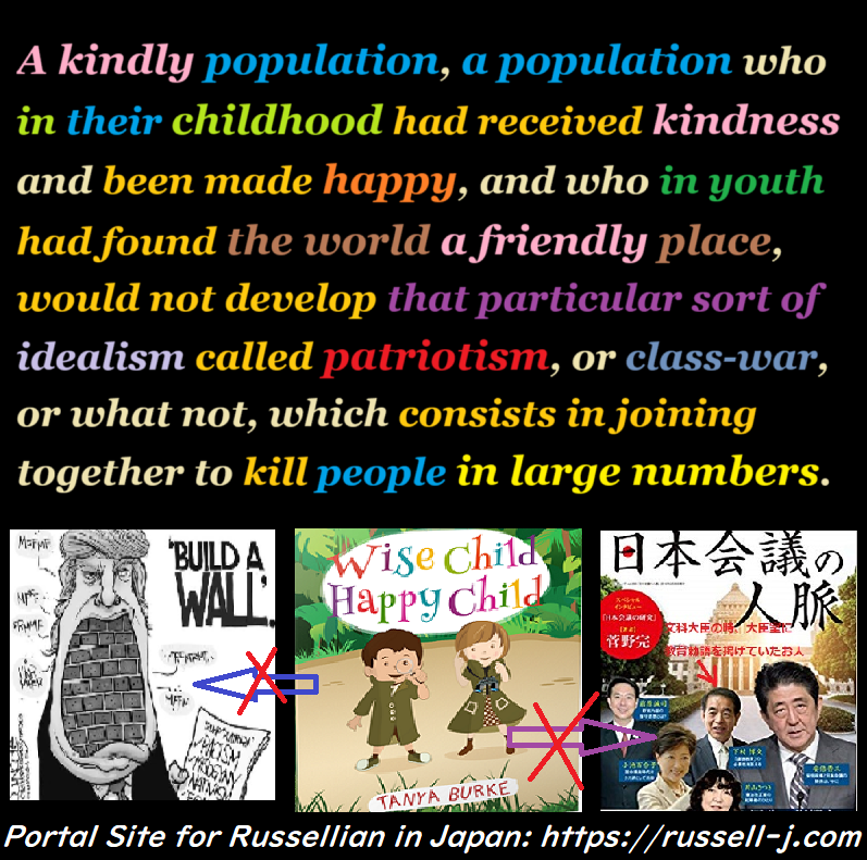 Bertrand Russell Quotes
