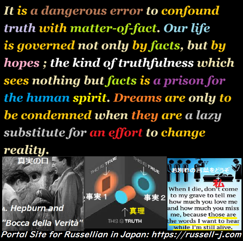 Bertrand Russell Quotes