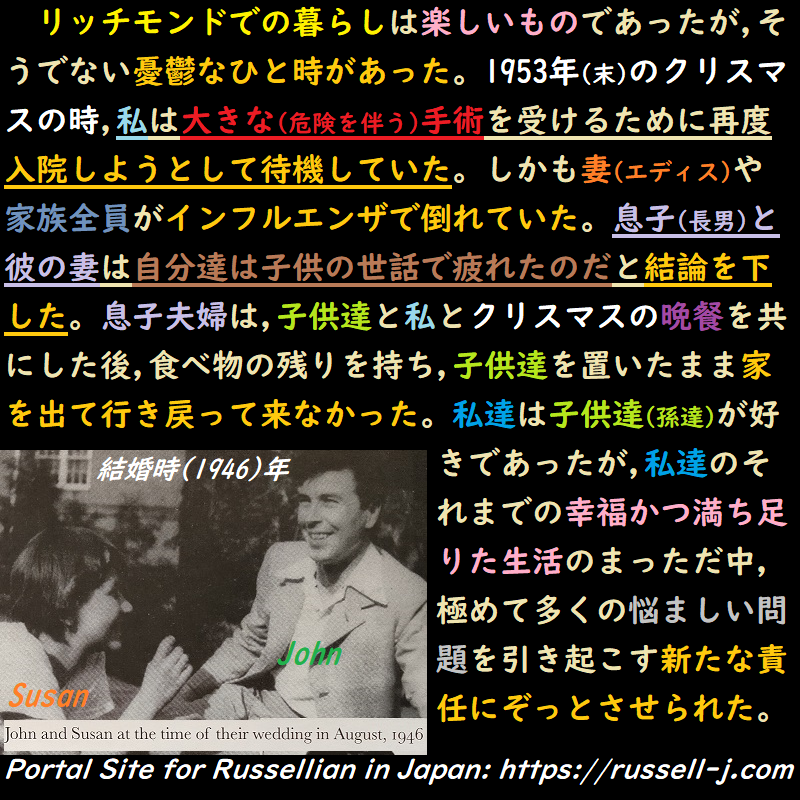 バートランド・ラッセルの名言・警句( Bertrand Russell Quotes )