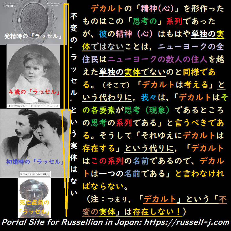 バートランド・ラッセルの名言・警句( Bertrand Russell Quotes )