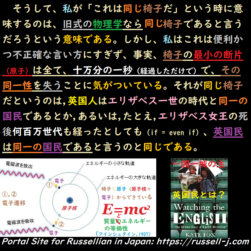 バートランド・ラッセルの名言・警句( Bertrand Russell Quotes )