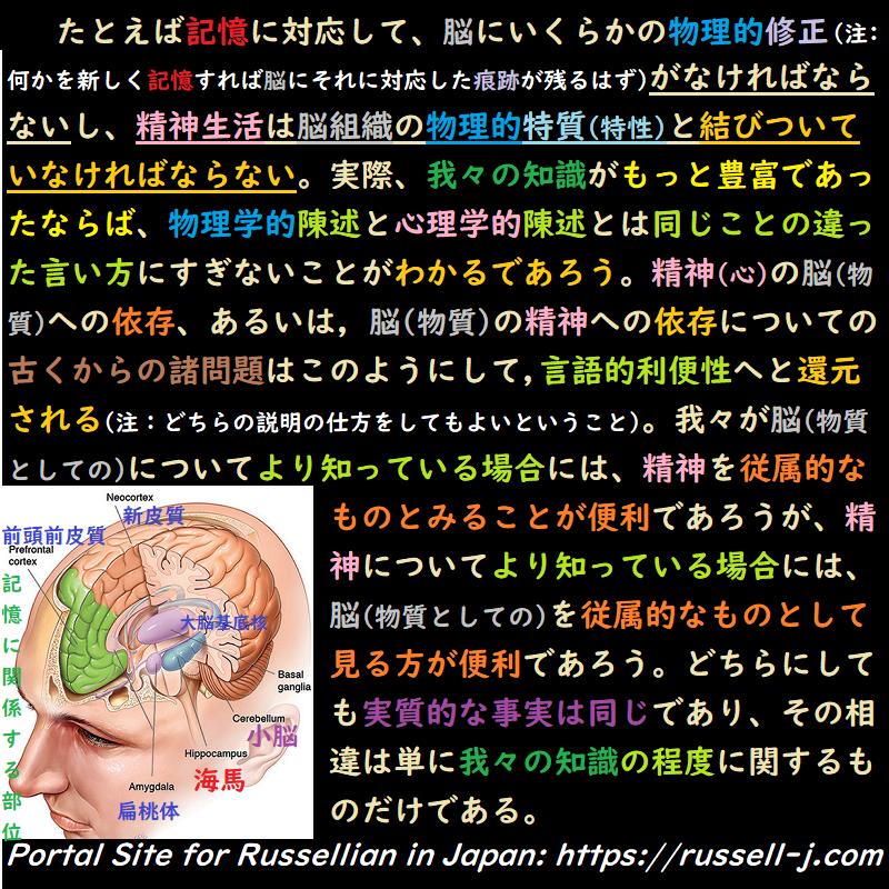 バートランド・ラッセルの名言・警句( Bertrand Russell Quotes )