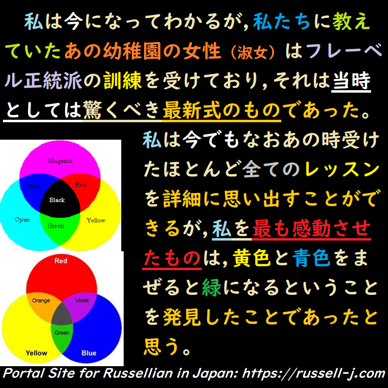 バートランド・ラッセルの名言・警句( Bertrand Russell Quotes )