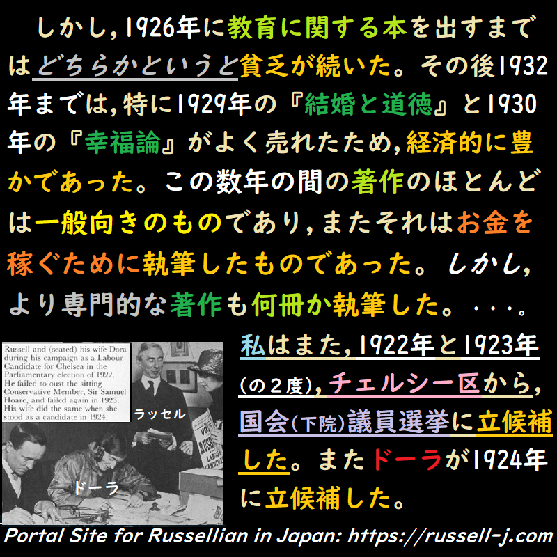 バートランド・ラッセルの名言・警句( Bertrand Russell Quotes )
