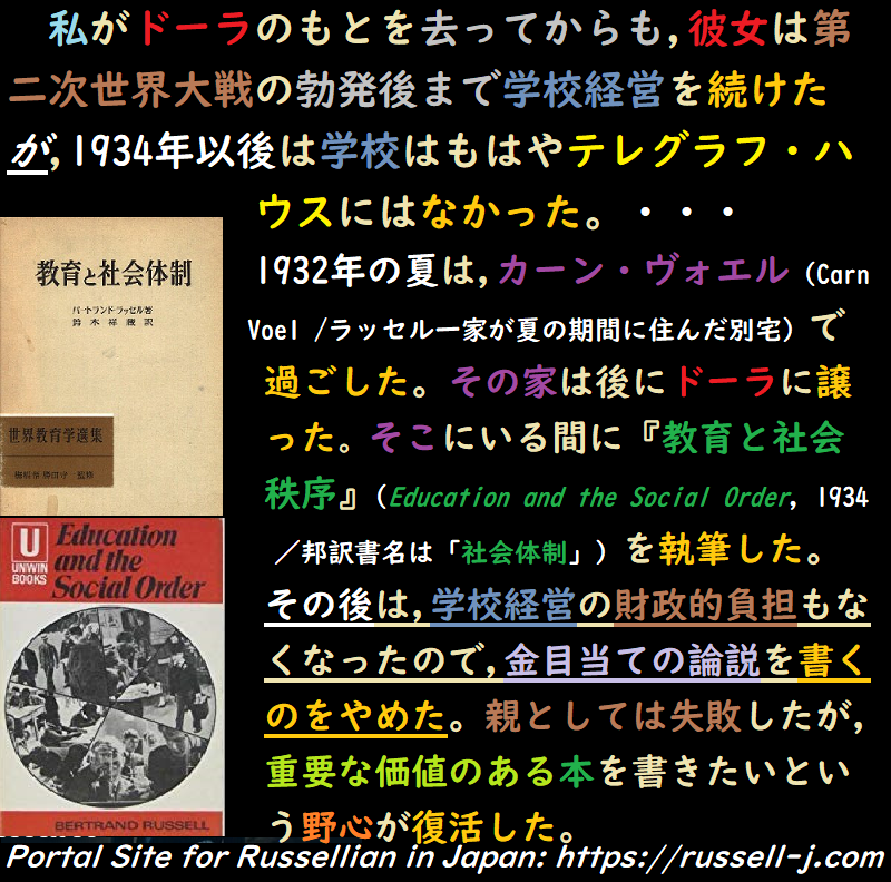 バートランド・ラッセルの名言・警句( Bertrand Russell Quotes )
