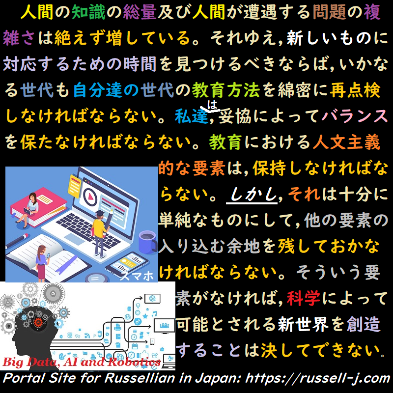 バートランド・ラッセルの名言・警句( Bertrand Russell Quotes )
