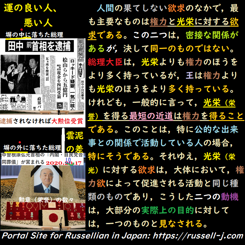 バートランド・ラッセルの名言・警句( Bertrand Russell Quotes )