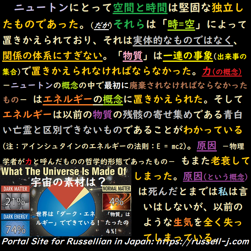 バートランド・ラッセルの名言・警句( Bertrand Russell Quotes )