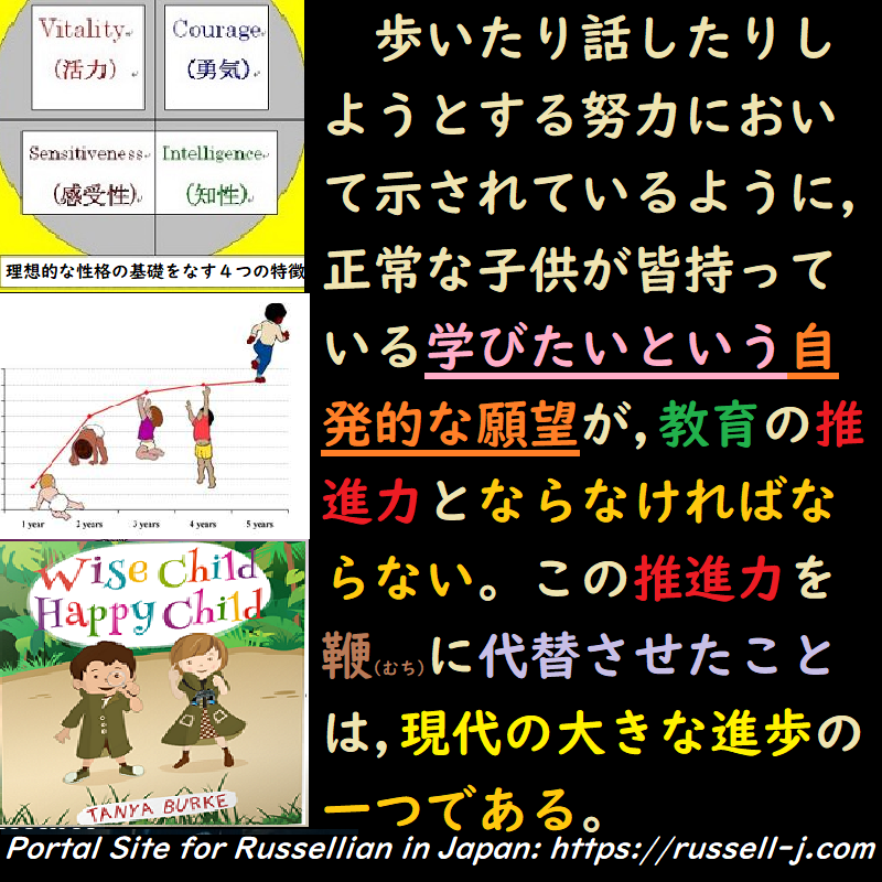 バートランド・ラッセルの名言・警句( Bertrand Russell Quotes )