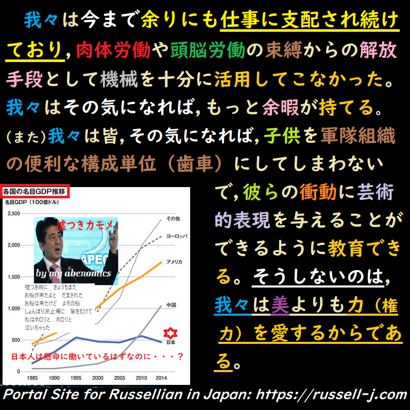 バートランド・ラッセルの名言・警句( Bertrand Ru
ssell Quotes )