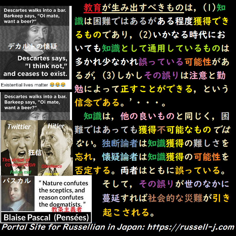 バートランド・ラッセルの名言・警句( Bertrand Ru
ssell Quotes )