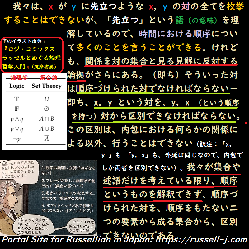 バートランド・ラッセルの名言・警句( Bertrand Ru
ssell Quotes )