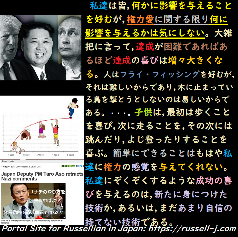 バートランド・ラッセルの名言・警句( Bertrand Ru
ssell Quotes )