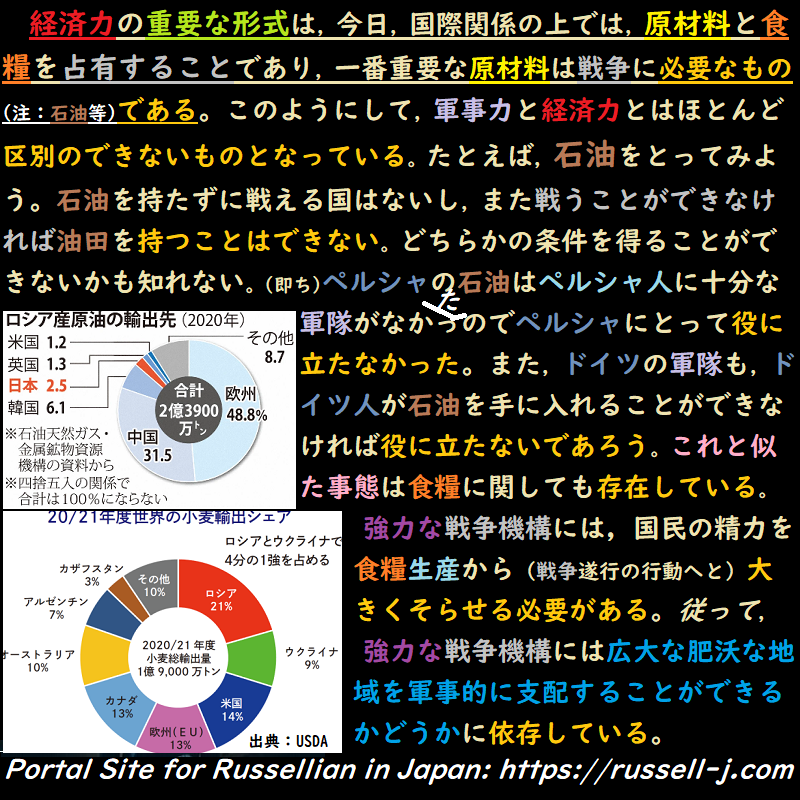 バートランド・ラッセルの名言・警句( Bertrand Ru
ssell Quotes )