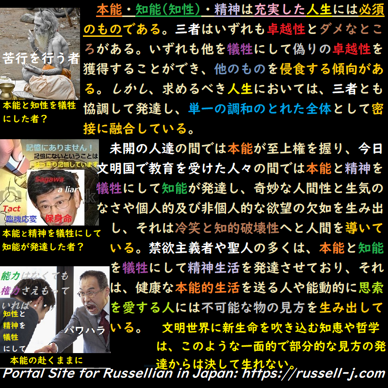 バートランド・ラッセルの名言・警句( Bertrand Ru
ssell Quotes )