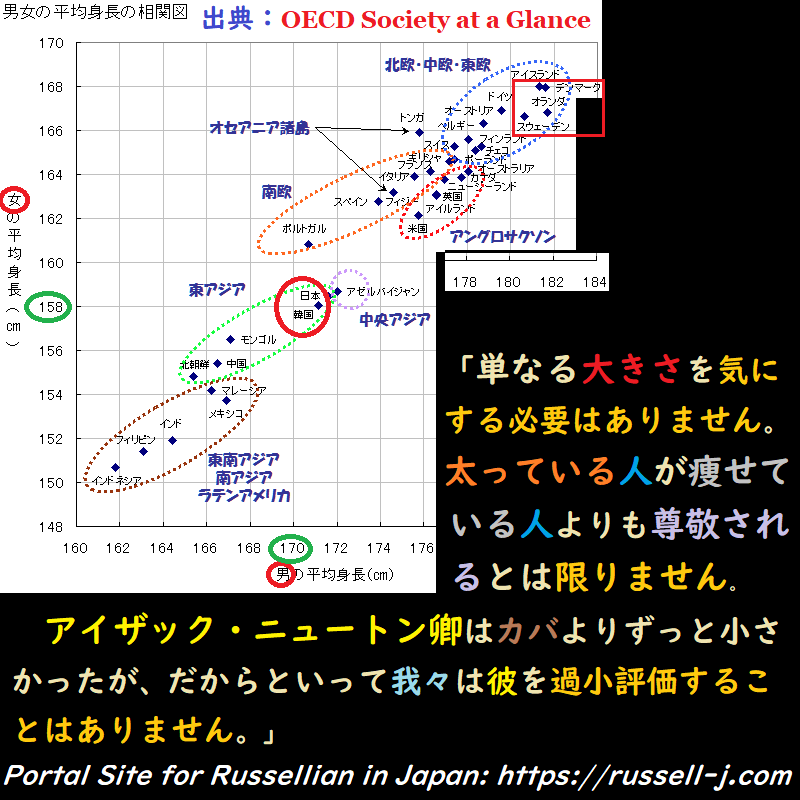 バートランド・ラッセルの名言・警句（ Bertrand Russell Quotes ）