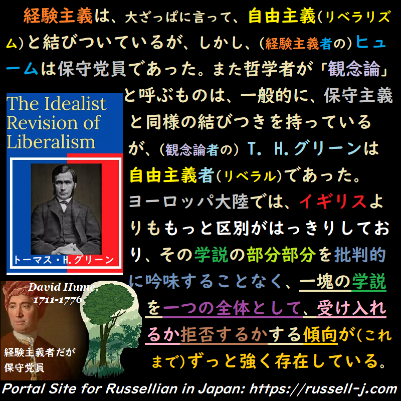 バートランド・ラッセルの名言・警句（ Bertrand Russell Quotes ）