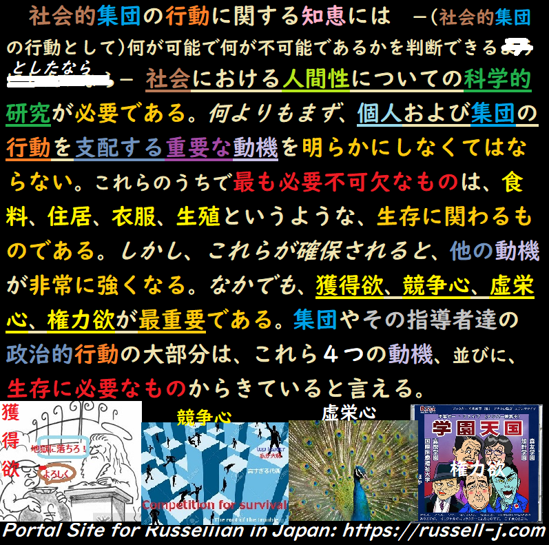 バートランド・ラッセルの名言・警句( Bertrand Russell Quotes )
