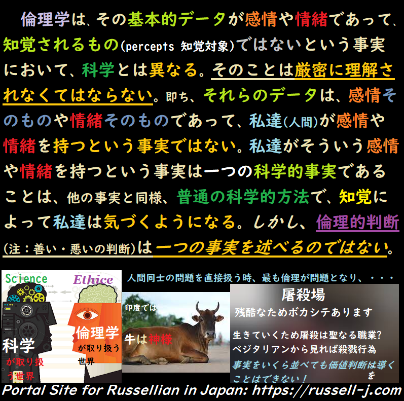 バートランド・ラッセルの名言・警句( Bertrand Russell Quotes )
