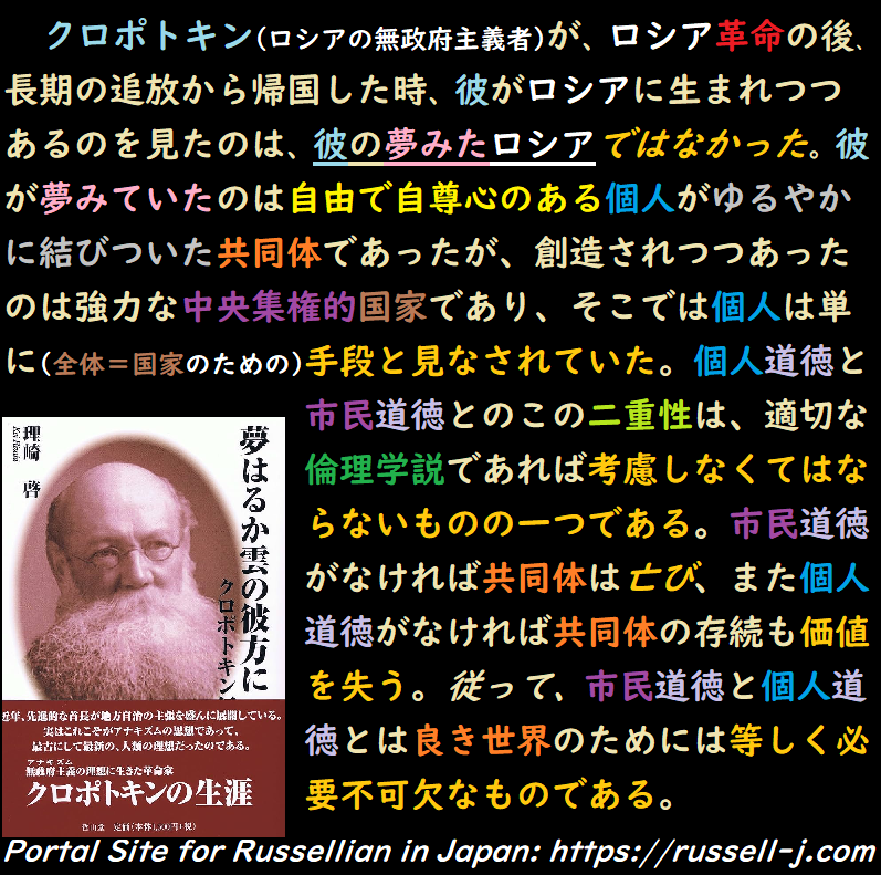 バートランド・ラッセルの名言・警句( Bertrand Russell Quotes )