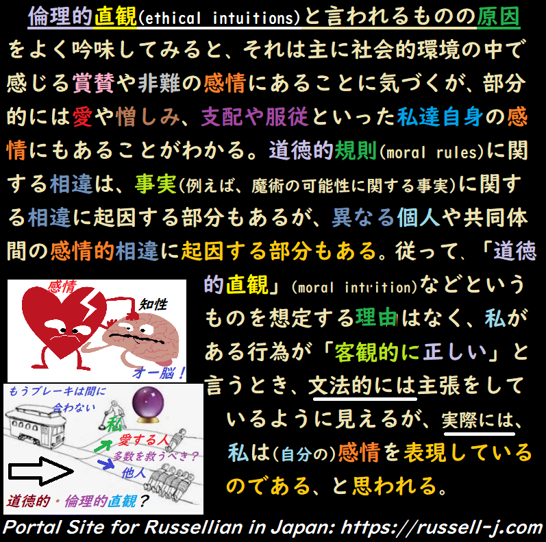 バートランド・ラッセルの名言・警句（ Bertrand Russell Quotes ）