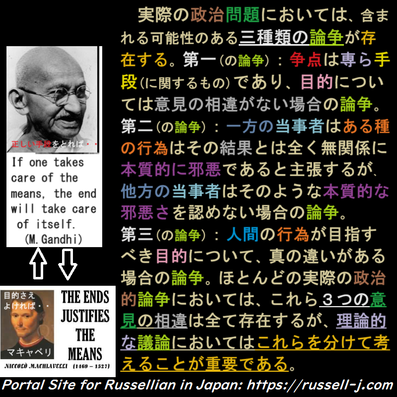 バートランド・ラッセルの名言・警句（ Bertrand Russell Quotes ）