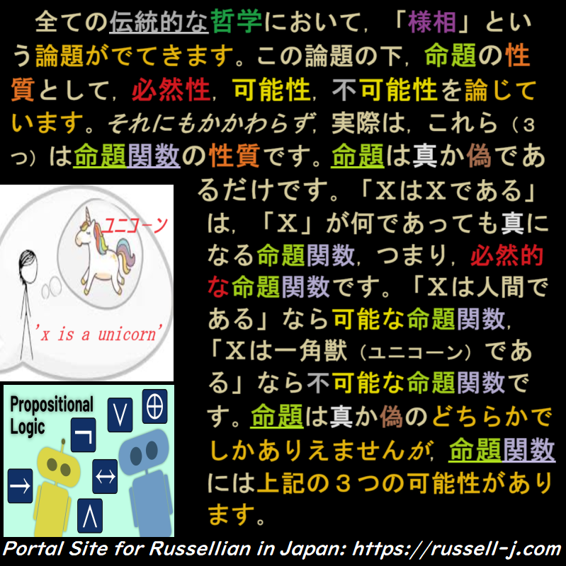 バートランド・ラッセルの名言・警句( Bertrand Russell Quotes )