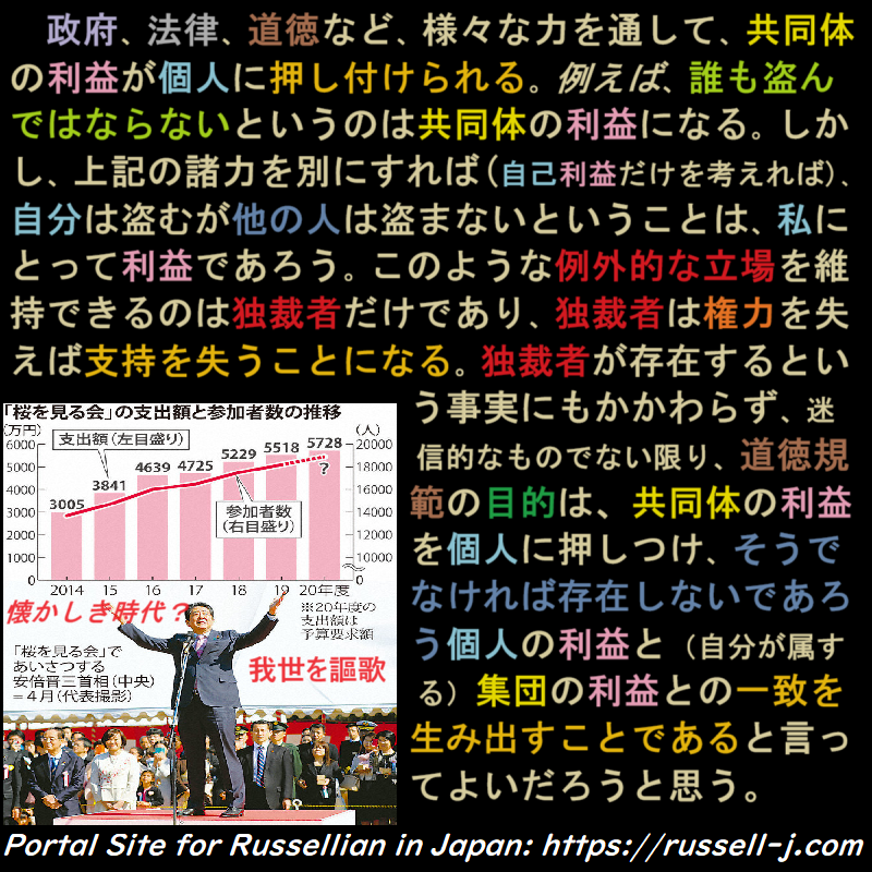 バートランド・ラッセルの名言・警句( Bertrand Russell Quotes )