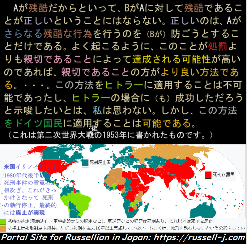 バートランド・ラッセルの名言・警句( Bertrand Russell Quotes )