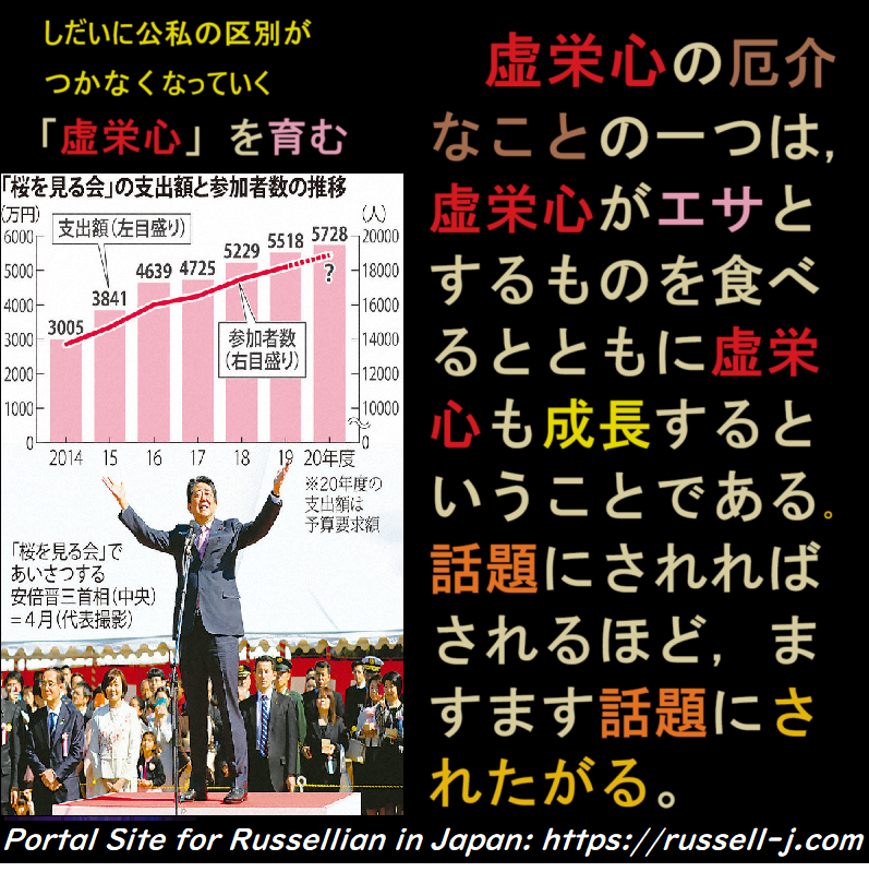 バートランド・ラッセルの名言・警句( Bertrand Russell Quotes )