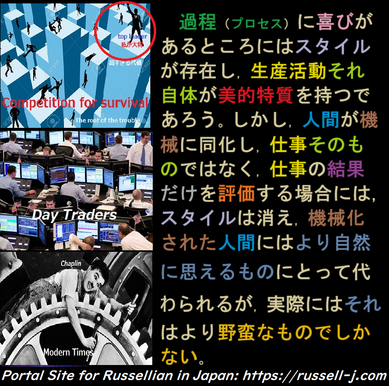 バートランド・ラッセルの名言・警句( Bertrand Russell Quotes )